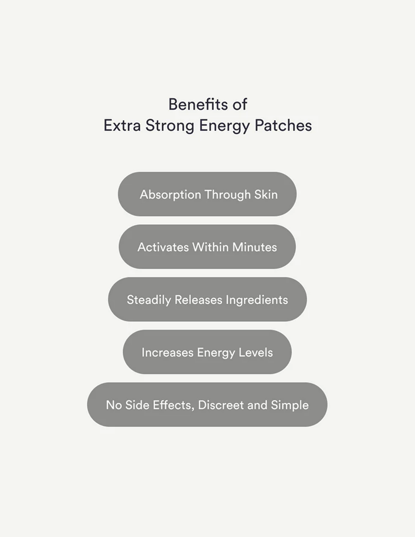 Energy Patches ( 30-Day Supply )