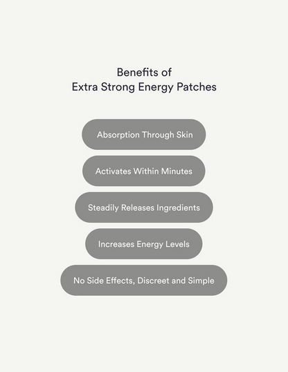 Energy Patches ( 30-Day Supply )